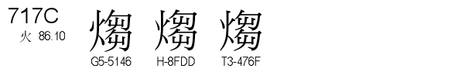 U+717C